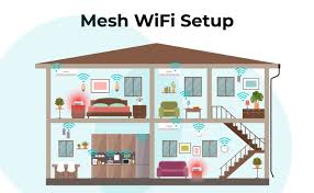 A home mesh networking router.